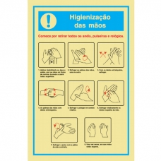 HIGIENIZAÇÃO DAS MÃOS 